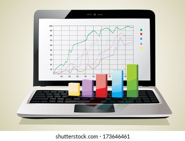 Laptop showing a spreadsheet with some 3d charts over it