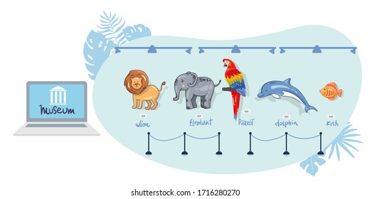 laptop shows a museum of nature online. zoo with animals. Elephant, parrot, dolphin, lion, fish. Online Tours Vector flat concept. Interactive museum exhibition. Virtual Museum online.