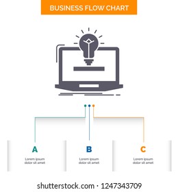 laptop, solution, idea, bulb, solution Business Flow Chart Design with 3 Steps. Glyph Icon For Presentation Background Template Place for text.