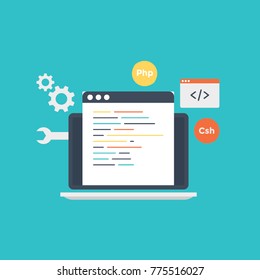 A laptop with a source code page and apps surrounding it representing software development