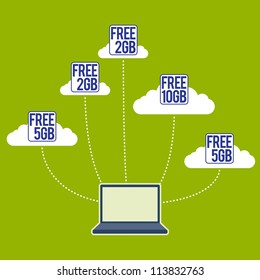Laptop supported by various free cloud storages.