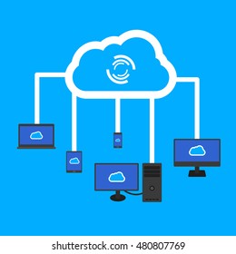 laptop, tablet, pc, and smartphone connected to cloud system