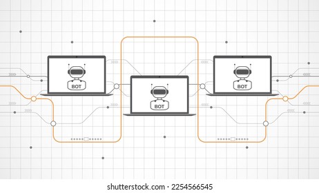laptop technology background abstract. Ai artificial intelligence technology with line digital, black laptop color, style modern, element, dot, hi-tech, vector. laptop technological for web banner, 