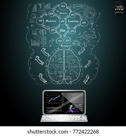 Laptop  and Technology - plan  Business idea and concept Vector  illustration  Background.