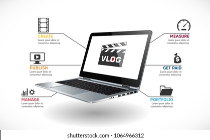 Laptop as video blog concept - vlog recording and publishing