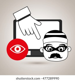 laptop virus safe security