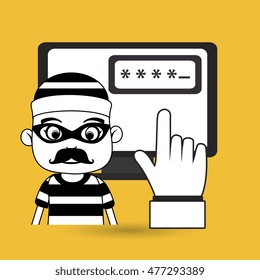 laptop virus safe security