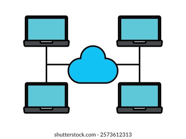 Laptops or computers connected to the cloud