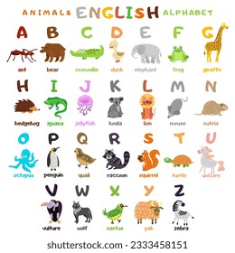 A large alphabet with cute cartoon animals to teach children. Educational illustration for preschool learning of the alphabet with the image of an animal and a letter. A set of cartoon vector