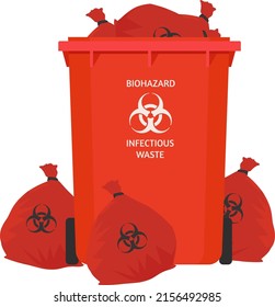 A large amount of dangerous infectious waste awaits proper handling.