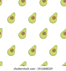 Large large avocados in a pattern. 