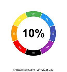 A large black 10 percent symbol in the center, surrounded by eight white symbols on a colored background. Background of seven rainbow colors and black. Vector illustration on white background