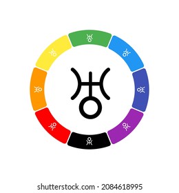 A large black astrological uranus symbol in the center, surrounded by eight white symbols on a colored background. Background of seven rainbow colors and black. Vector illustration on white background