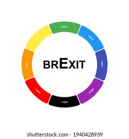 A large black brexit symbol in the center, surrounded by eight white symbols on a colored background. Background of seven rainbow colors and black. Vector illustration on white background