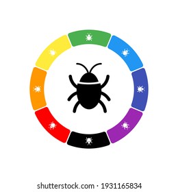 A large black bug symbol in the center, surrounded by eight white symbols on a colored background. Background of seven rainbow colors and black. Vector illustration on white background