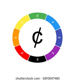 A large black cent symbol in the center, surrounded by eight white symbols on a colored background. Background of seven rainbow colors and black. Vector illustration on white background