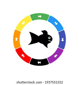 A large black gold fish symbol in the center, surrounded by eight white symbols on a colored background. Background of seven rainbow colors and black. Vector illustration on white background