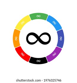 A large black infinity symbol in the center, surrounded by eight white symbols on a colored background. Background of seven rainbow colors and black. Vector illustration on white background