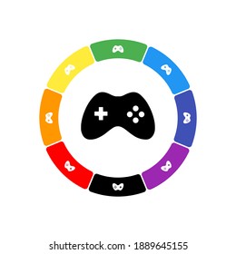 A large black joystick symbol in the center, surrounded by eight white symbols on a colored background. Background of seven rainbow colors and black. Vector illustration on white background