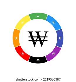 A large black Korean won sign in the center, surrounded by eight white symbols on a colored background. Background of seven rainbow colors and black. Vector illustration on white background