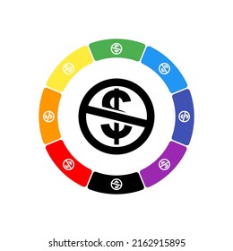 Un gran símbolo negro sin dólar en el centro, rodeado de ocho símbolos blancos en un fondo de color. Fondo de siete colores arcoiris y negro. Ilustración del vector sobre fondo blanco