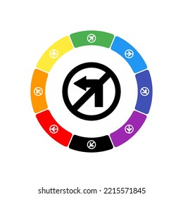 A large black no left turn sign in the center, surrounded by eight white symbols on a colored background. Background of seven rainbow colors and black. Vector illustration on white background