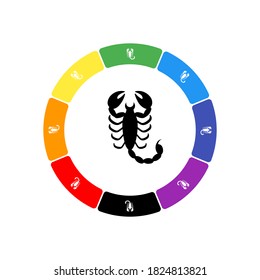 A large black scorpio symbol in the center, surrounded by eight white symbols on a colored background. Background of seven rainbow colors and black. Vector illustration on white background