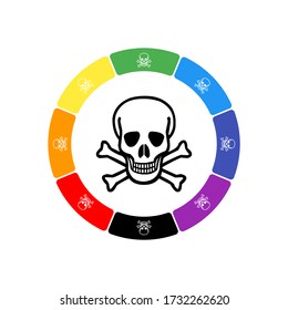 A large black skull in the center, surrounded by eight white symbols on a colored background. Background of seven rainbow colors and black. Vector illustration on white background