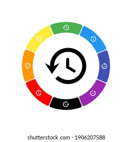 Un gran símbolo negro en el centro, rodeado de ocho símbolos blancos sobre un fondo de color. Fondo de siete colores arcoiris y negro. Ilustración del vector sobre fondo blanco