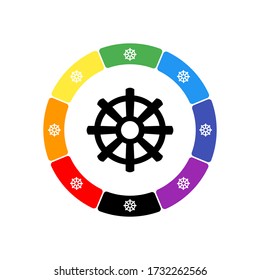 A large black wheel symbol in the center, surrounded by eight white symbols on a colored background. Background of seven rainbow colors and black. Vector illustration on white background