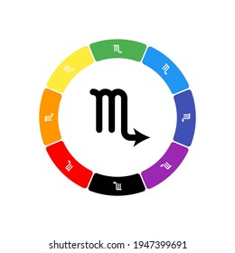 A large black zodiac scorpio symbol in the center, surrounded by eight white symbols on a colored background. Background of seven rainbow colors and black. Vector illustration on white background