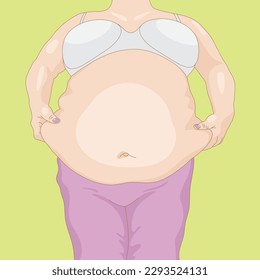 large body mass, a lot of excess weight