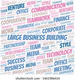 Large Business Building word cloud. Collage made with text only.
