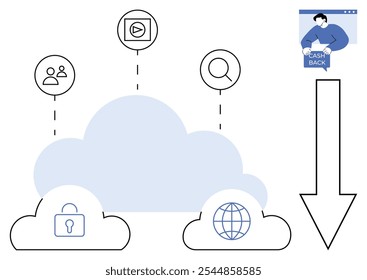 Große Cloud verbindet sich mit kleineren Clouds mit Lock und Globus und skizziert Symbole von Menschen, Suche und Medien. Einfache Vektorkunst. Ideal für Technologie, Cloud Computing, Datensicherheit, Netzwerke, Medien