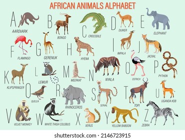 Large collection of African animals. African animals alphabet, types and names. Educational poster. crocodile