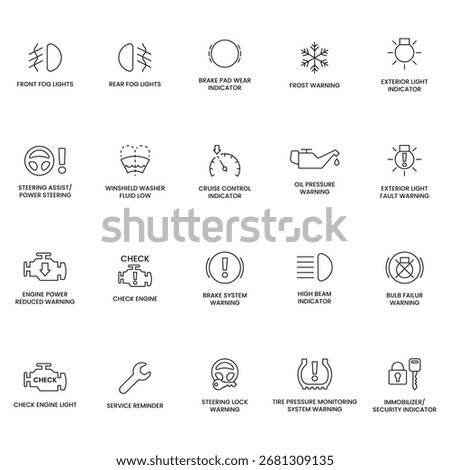 A large collection of car dashboard warning and indicator symbols.