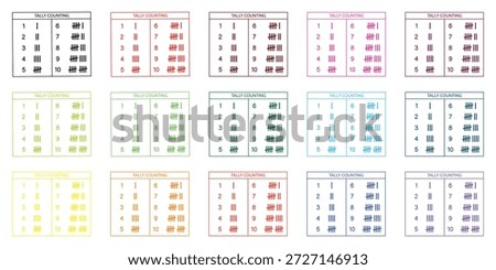 Large Collection of Colorful Tally Marks Charts from 1 to 10 for Kids Math Education and Statistics.