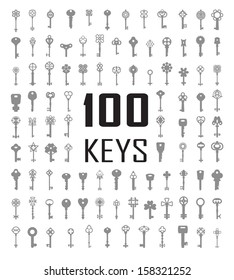 Large collection of silhouettes of golden keys. Vector icons of different styles, new and vintage.