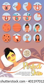 Large colored icons in a flat style of acne, facials, facial mask
Girl in the spa salon, facials, perfect skin