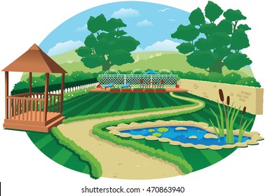 Large country garden with pond.