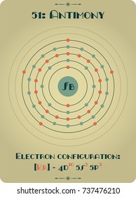 Large and detailed atomic model of Antimony.