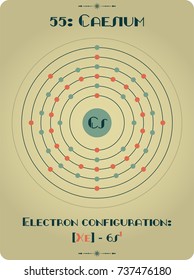 Large and detailed atomic model of Caesium