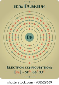 Large and detailed atomic model of Dubnium.