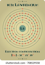 Large and detailed atomic model of Lawrencium.