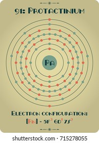 Large and detailed atomic model of Protactinium.