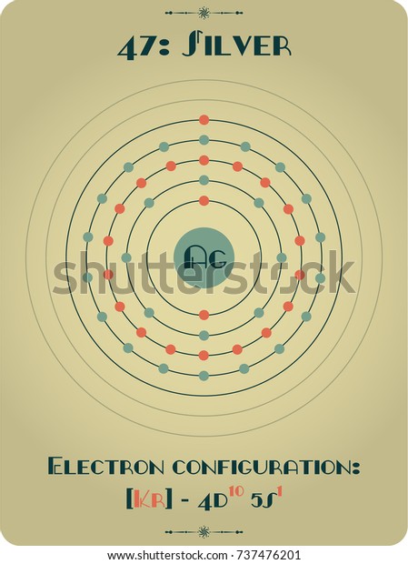 Silver Example Atom Model Large Detailed Atomic Model Silver Stock Vector (Royalty Free ...