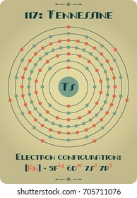 Large and detailed atomic model of Tennessine