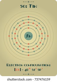 Large and detailed atomic model of Tin.