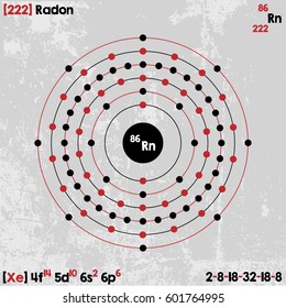 Large and detailed infographic of the element of Radon.