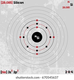 Large and detailed infographic of the element of Silicon